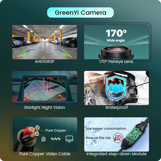 GreenYi AHD 1920×1080P Car Rear View Camera – Full HD Night Vision 170° Fisheye Lens (Model C828)